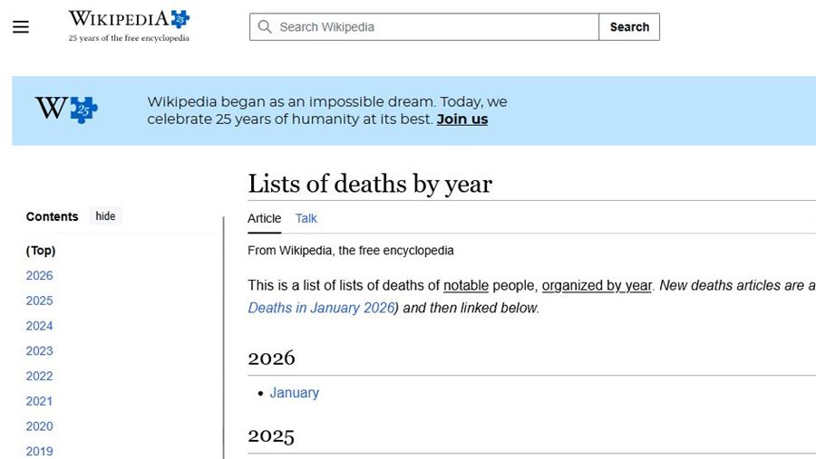 De meest lugubere lijst op Wikipedia