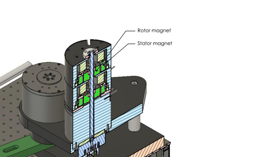 La récupération de l’énergie induit un RSI plus court